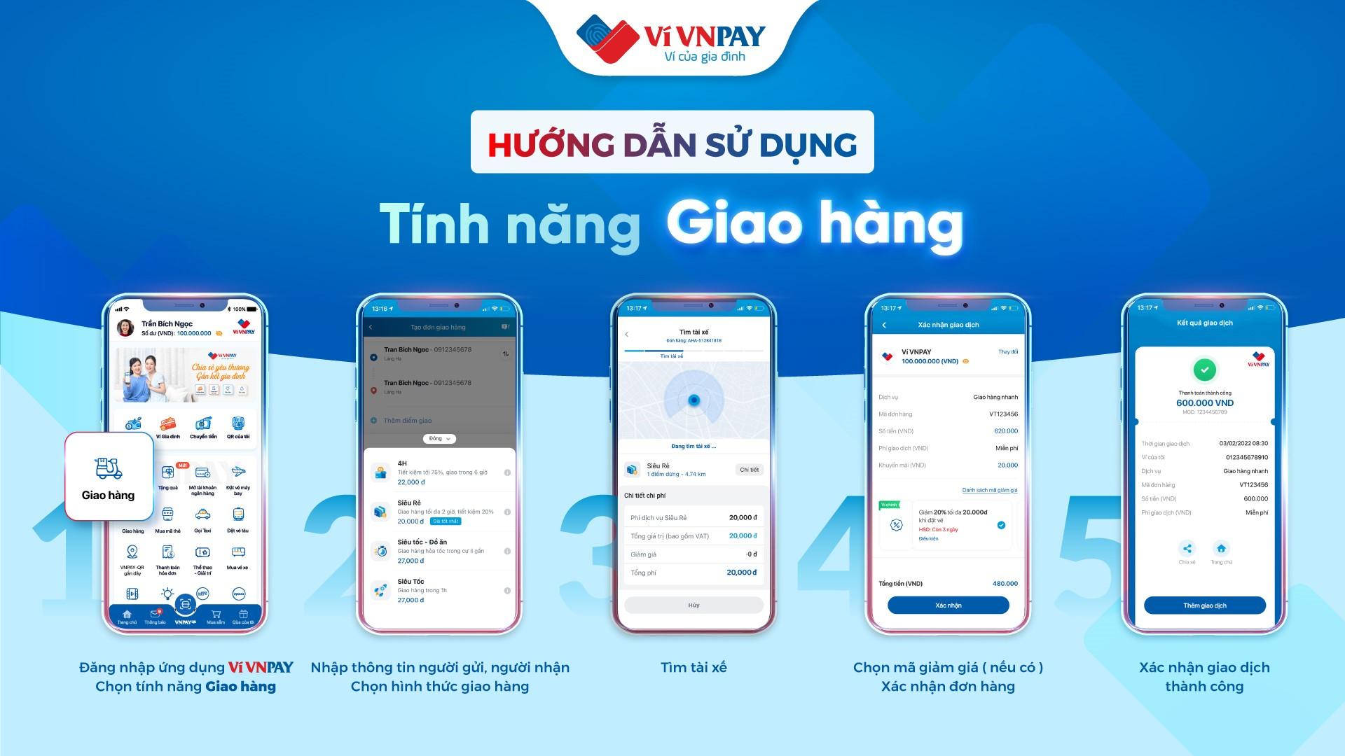 Các bước đặt giao hàng trên VNPAY App