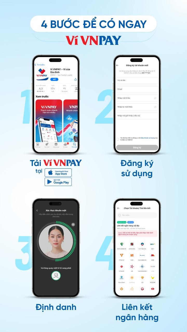 Khách hàng cài đặt và truy cập ứng dụng VNPAY App
