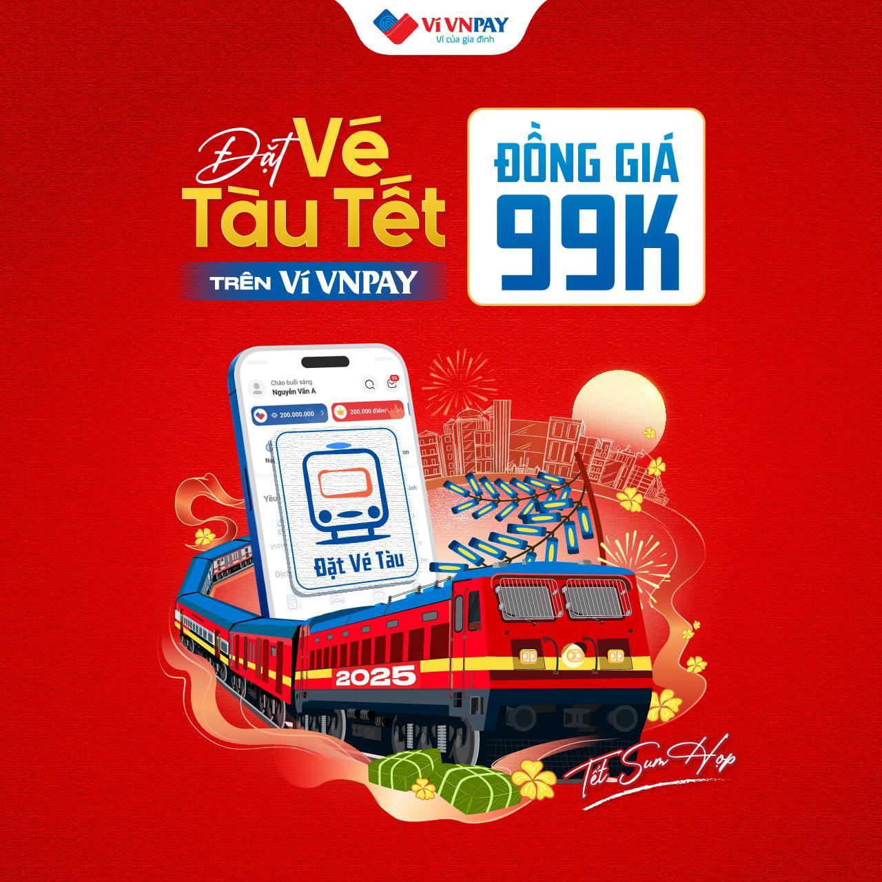 Bảng giá vé tàu hỏa Bắc Nam và cách đặt vé tiết kiệm trên VNPAY App